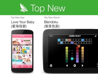 Top New
Top New App Top New Game
Love Your Baby
(爱淘⺟母婴)
Blendoku
(渐变⾊色彩)
 