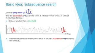 Accelerating Dynamic Time Warping Subsequence Search with GPU | PPTX