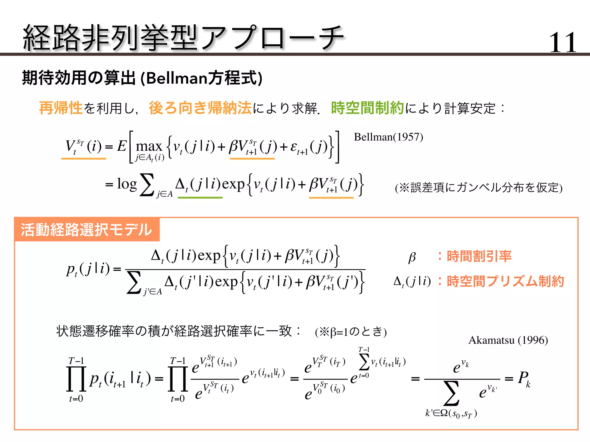 経路非列挙型アプローチ 11
期待効用の算出 (Bellman方程式)
再帰性を利用し，後ろ向き帰納法により求解．時空間制約により計算安定：
Vt
sT
(i) = E max
j∈At (i)
vt ( j |i)+ βVt+1
sT
( j)+εt+1( j){ }"
#$
%
&'
= log Δt ( j |i)exp vt ( j |i)+ βVt+1
sT
( j){ }j∈A
∑ (※誤差項にガンベル分布を仮定)
Bellman(1957)
pt (it+1 |it )
t=0
T−1
∏ =
eVt+1
ST (it+1)
eVt
ST (it )
evt (it+1|it )
t=0
T−1
∏ =
eVT
ST (iT )
eV0
ST (i0 )
e
vt (it+1|it )
t=0
T−1
∑
=
evk
evk'
k'∈Ω(s0,sT )
∑
= Pk
pt ( j |i) =
Δt ( j |i)exp vt ( j |i)+ βVt+1
sT
( j){ }
Δt ( j' |i)exp vt ( j' |i)+ βVt+1
sT
( j'){ }j'∈A
∑ Δt ( j |i) ：時空間プリズム制約
β ：時間割引率
状態遷移確率の積が経路選択確率に一致： (※β=1のとき)
活動経路選択モデル
Akamatsu (1996)
 