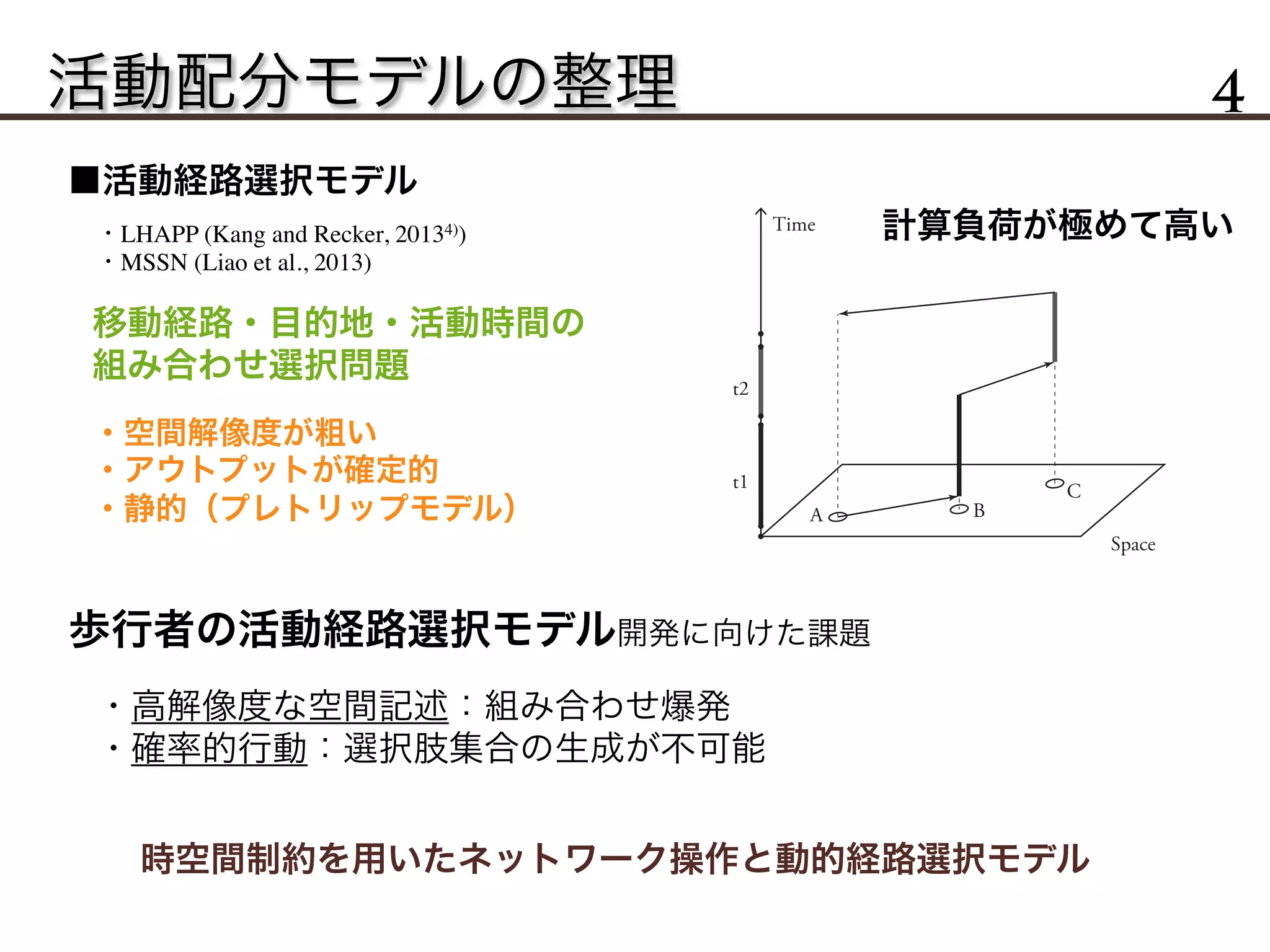 活動配分モデルの整理 4
時空間制約を用いたネットワーク操作と動的経路選択モデル
・LHAPP (Kang and Recker, 20134))
・MSSN (Liao et al., 2013)
・空間解像度が粗い
・アウトプットが確定的
・静的（プレトリップモデル）
歩行者の活動経路選択モデル開発に向けた課題
・高解像度な空間記述：組み合わせ爆発
・確率的行動：選択肢集合の生成が不可能
■活動経路選択モデル
t1
t2
Space
Time
A B
C
移動経路・目的地・活動時間の
組み合わせ選択問題
計算負荷が極めて高い
 