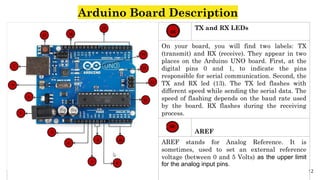 Programming Embedded System of computer.pptx