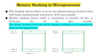 Programming Embedded System of computer.pptx