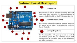 Programming Embedded System of computer.pptx