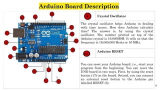 Programming Embedded System of computer.pptx