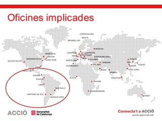 Oficines implicades
 