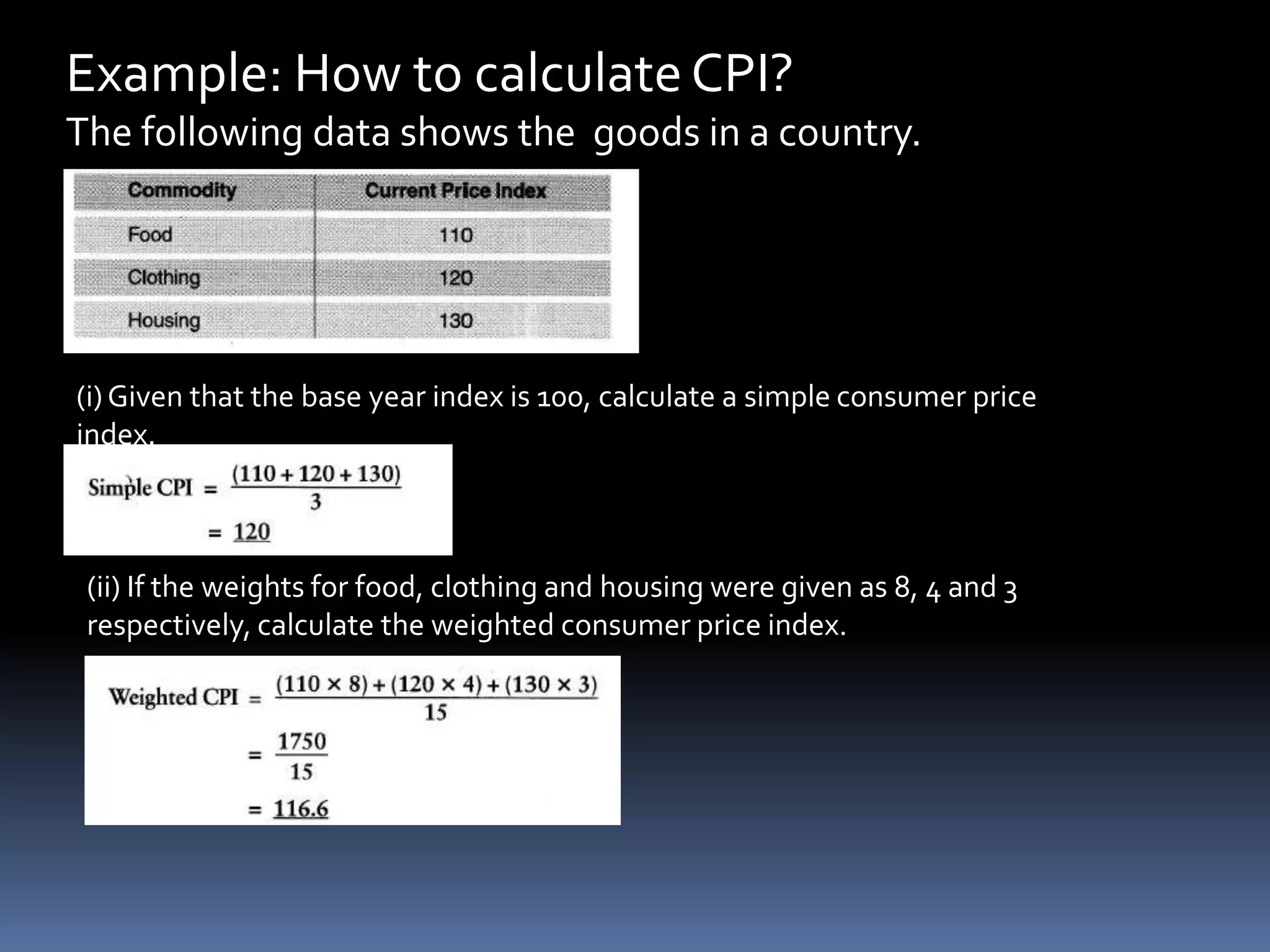 Example: How to calculate CPI?The following data shows the  goods in a country.(i) Given that the base year index is 100, calculate a simple consumer priceindex.(ii) If the weights for food, clothing and housing were given as 8, 4 and 3 respectively, calculate the weighted consumer price index.