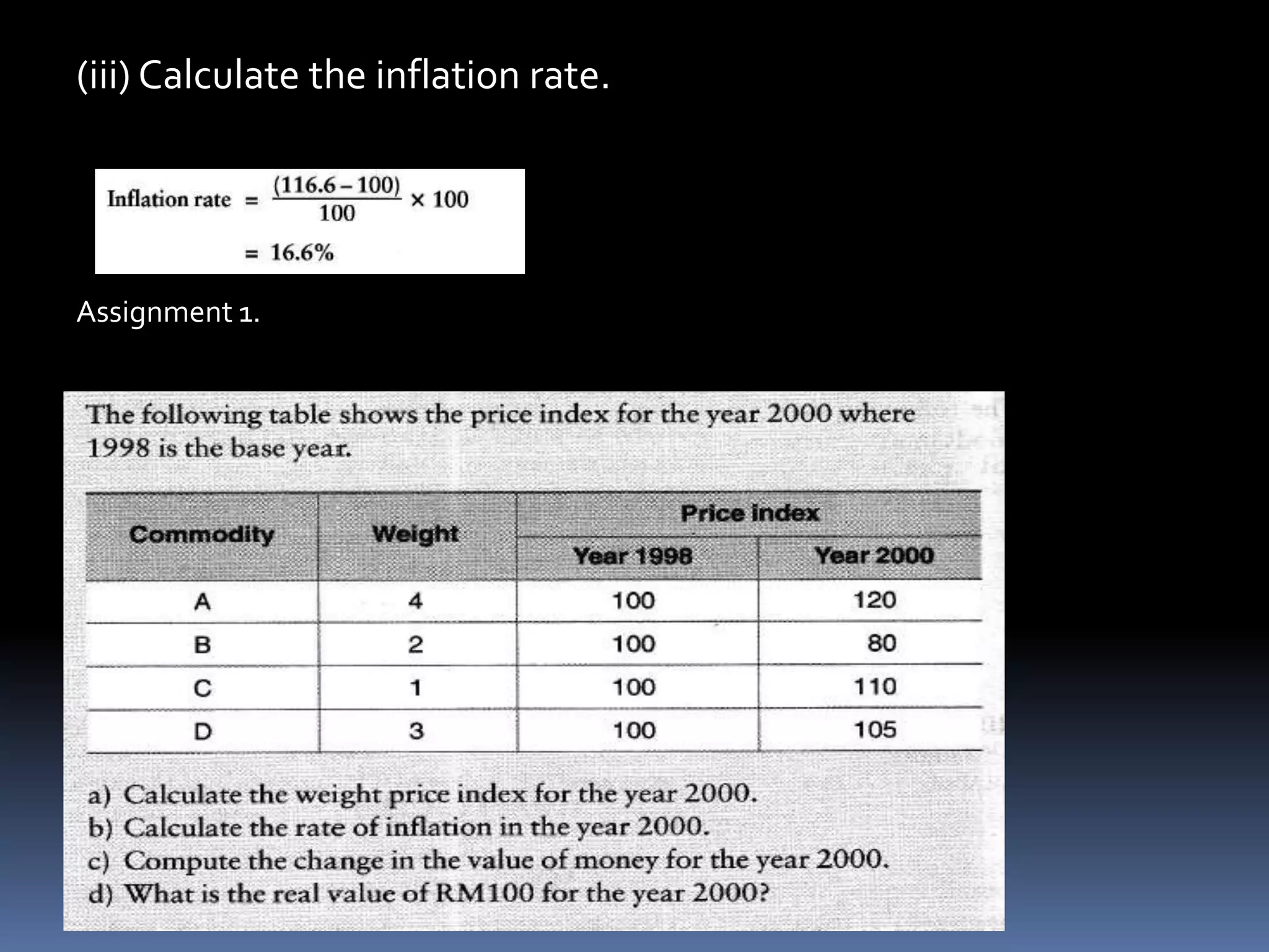 (iii) Calculate the inflation rate.Assignment 1.
