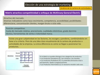 Mercado en crecimiento