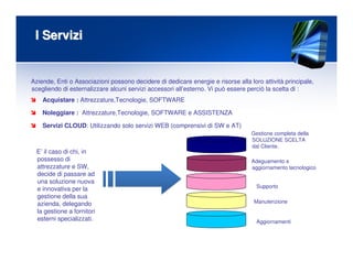 I ServiziI Servizi
Aziende, Enti o Associazioni possono decidere di dedicare energie e risorse alla loro attività principale,
scegliendo di esternalizzare alcuni servizi accessori all’esterno. Vi può essere perciò la scelta di :
Acquistare : Attrezzature,Tecnologie, SOFTWARE
Noleggiare : Attrezzature,Tecnologie, SOFTWARE e ASSISTENZA
Servizi CLOUD: Utilizzando solo servizi WEB (comprensivi di SW e AT)
E’ il caso di chi, in
possesso di
attrezzature e SW,
decide di passare ad
una soluzione nuova
e innovativa per la
gestione della sua
azienda, delegando
la gestione a fornitori
esterni specializzati.
Gestione completa della
SOLUZIONE SCELTA
dal Cliente.
Adeguamento e
aggiornamento tecnologico
Supporto
Manutenzione
Aggiornamenti
 