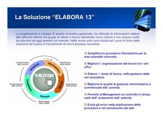 Semplifica le procedure informatiche per le
aree aziendali coinvolte.
Migliora l’ organizzazione del lavoro tra i vari
uffici.
Riduce i tempi di lavoro, nella gestione delle
vari procedure.
Miglioria la qualità di gestione amministativa e
commerciale dell’ azienda.
Permete al Management un controllo in tempo
reale dell’ andamento dell’ azienda.
Evitia gli errori nella duplicazione delle
procedure e nel caricamento dei dati
La Soluzione “ELABORA 13”
La progettazione e sviluppo di questo innovativo gestionale, ha utilizzato le informazioni relative
alle differenti attività che gruppi di clienti ci hanno identificato come critiche o non ancora risolte
da soluzioni ad oggi presenti sul mercato. Nella tavola sotto sono focalizzati i punti di forza della
soluzione ed il piano di tracciamento di tutto il processo lavorativo:
 