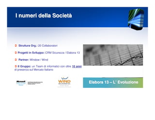 I numeri della SocietI numeri della Societàà
Struttura Org.: 20 Collaboratori
Progetti in Sviluppo: CRM Sicurezza / Elabora 13
Partner: Window / Wind
Il Gruppo: un Team di informatici con oltre 10 anni
di presenza sul Mercato Italiano
Elabora 13Elabora 13 –– LL’’ EvoluzioneEvoluzione
 