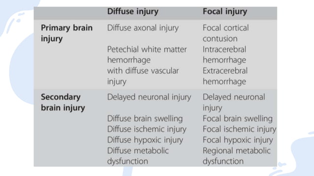 CP IN PEADS THEORY edited.pptx