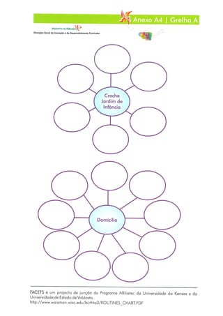 Conceitos e Práticas em Intervenção Precoce