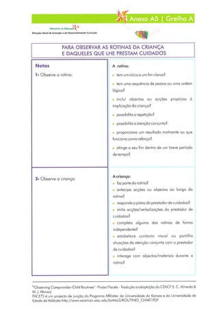 Conceitos e Práticas em Intervenção Precoce