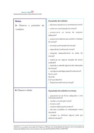 Conceitos e Práticas em Intervenção Precoce