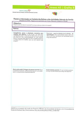 Conceitos e Práticas em Intervenção Precoce