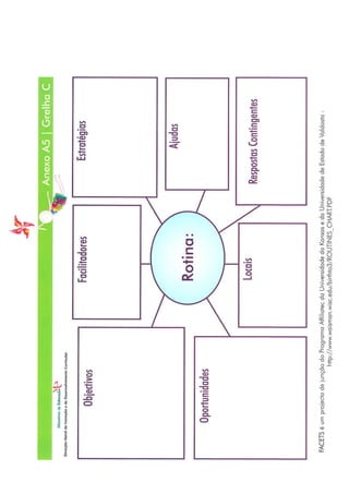 Conceitos e Práticas em Intervenção Precoce