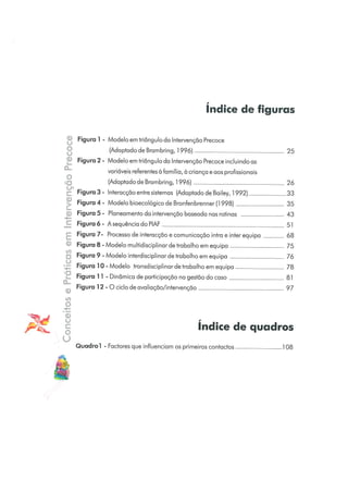 Conceitos e Práticas em Intervenção Precoce