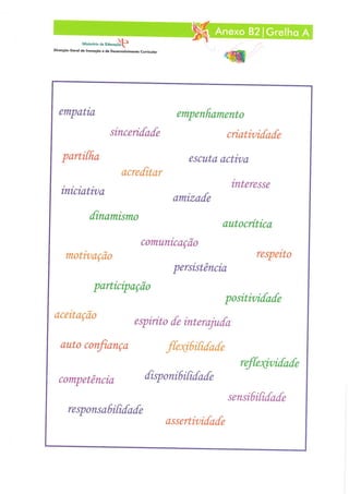 Conceitos e Práticas em Intervenção Precoce