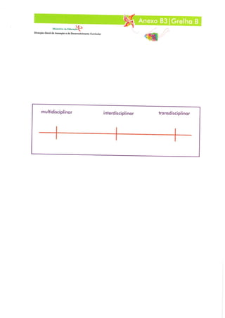 Conceitos e Práticas em Intervenção Precoce