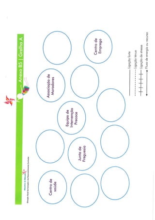 Conceitos e Práticas em Intervenção Precoce