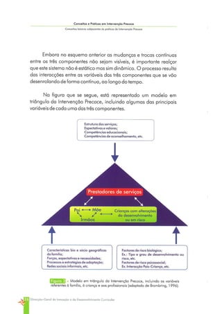 Conceitos e Práticas em Intervenção Precoce