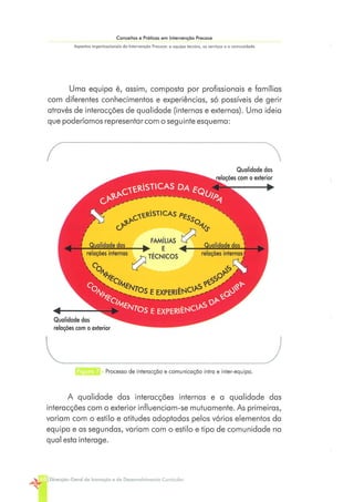 Conceitos e Práticas em Intervenção Precoce