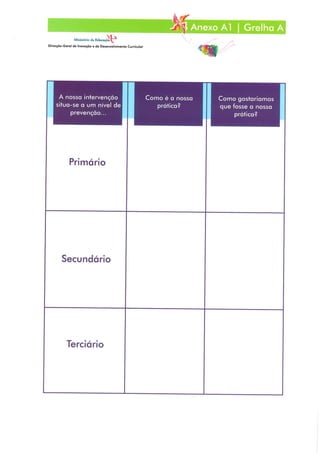 Conceitos e Práticas em Intervenção Precoce