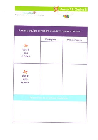 Conceitos e Práticas em Intervenção Precoce