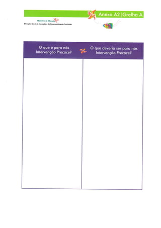 Conceitos e Práticas em Intervenção Precoce