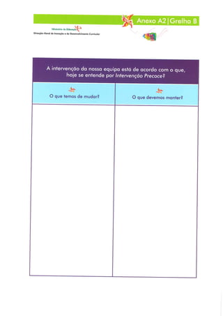 Conceitos e Práticas em Intervenção Precoce