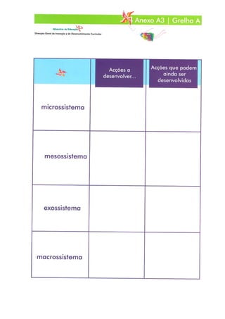 Conceitos e Práticas em Intervenção Precoce