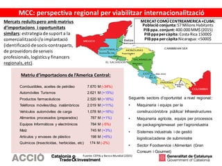 MCC: perspectiva regional per viabilitzar internacionalització
Fuente: CEPALy Banco Mundial (2015)
Combustibles, aceites d...