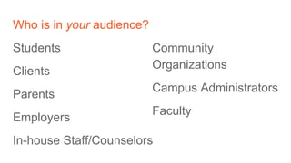 Who is in your audience?
Students
Clients
Parents
Employers
In-house Staff/Counselors
Community
Organizations
Campus Admin...