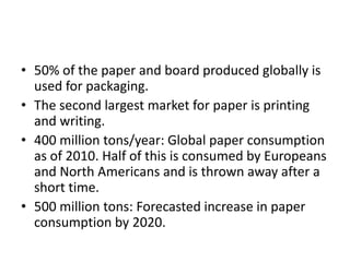 • 50% of the paper and board produced globally is
used for packaging.
• The second largest market for paper is printing
and writing.
• 400 million tons/year: Global paper consumption
as of 2010. Half of this is consumed by Europeans
and North Americans and is thrown away after a
short time.
• 500 million tons: Forecasted increase in paper
consumption by 2020.

 
