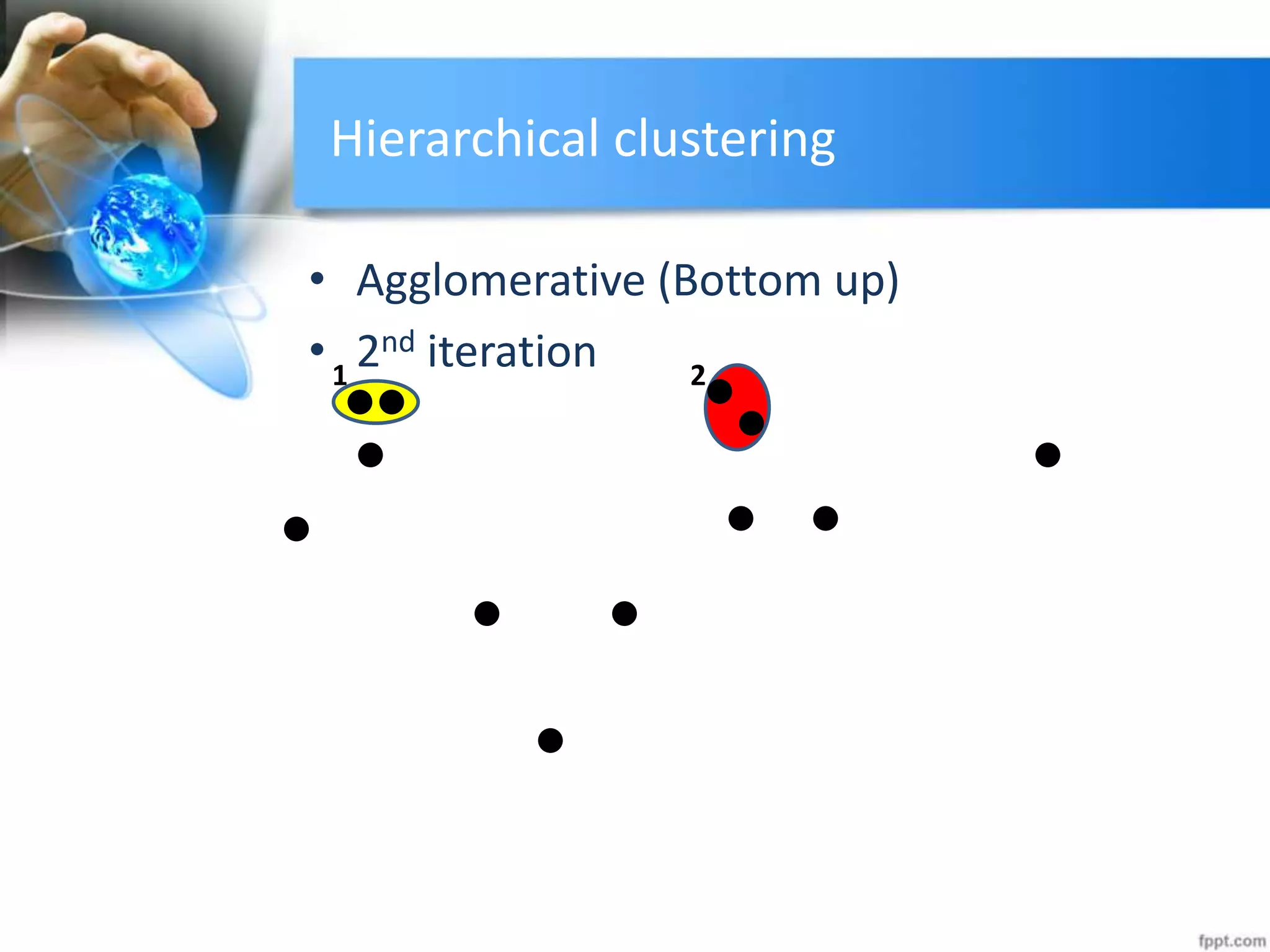 Hierarchical clustering
• Agglomerative (Bottom up)
• 2nd iteration1 2
 