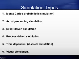 simulation modeling in DSS