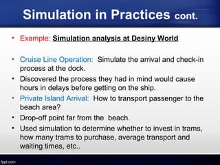  simulation modeling in DSS