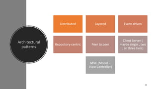 Architectural
patterns
Distributed Layered Event-driven
Repository-centric Peer to peer
Client Server (
maybe single , two
, or three tiers)
MVC (Model –
View Controller)
 