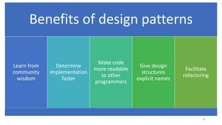 29
Benefits of design patterns
Learn from
community
wisdom
Determine
implementation
faster
Make code
more readable
to other
programmers
Give design
structures
explicit names
Facilitate
refactoring
 