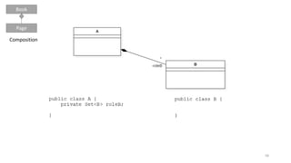 58
Book
Page
Composition
 