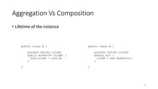 Aggregation Vs Composition
• Lifetime of the instance
59
 