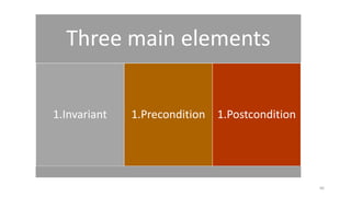 66
Three main elements
1.Invariant 1.Precondition 1.Postcondition
 