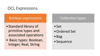 OCL Expressions
77
Boolean expressions
•Standard library of
primitive types and
associated operations
• Basic types: Boolean,
Integer, Real, String
Collection types
•Set
•Ordered Set
•Bag
•Sequence
 
