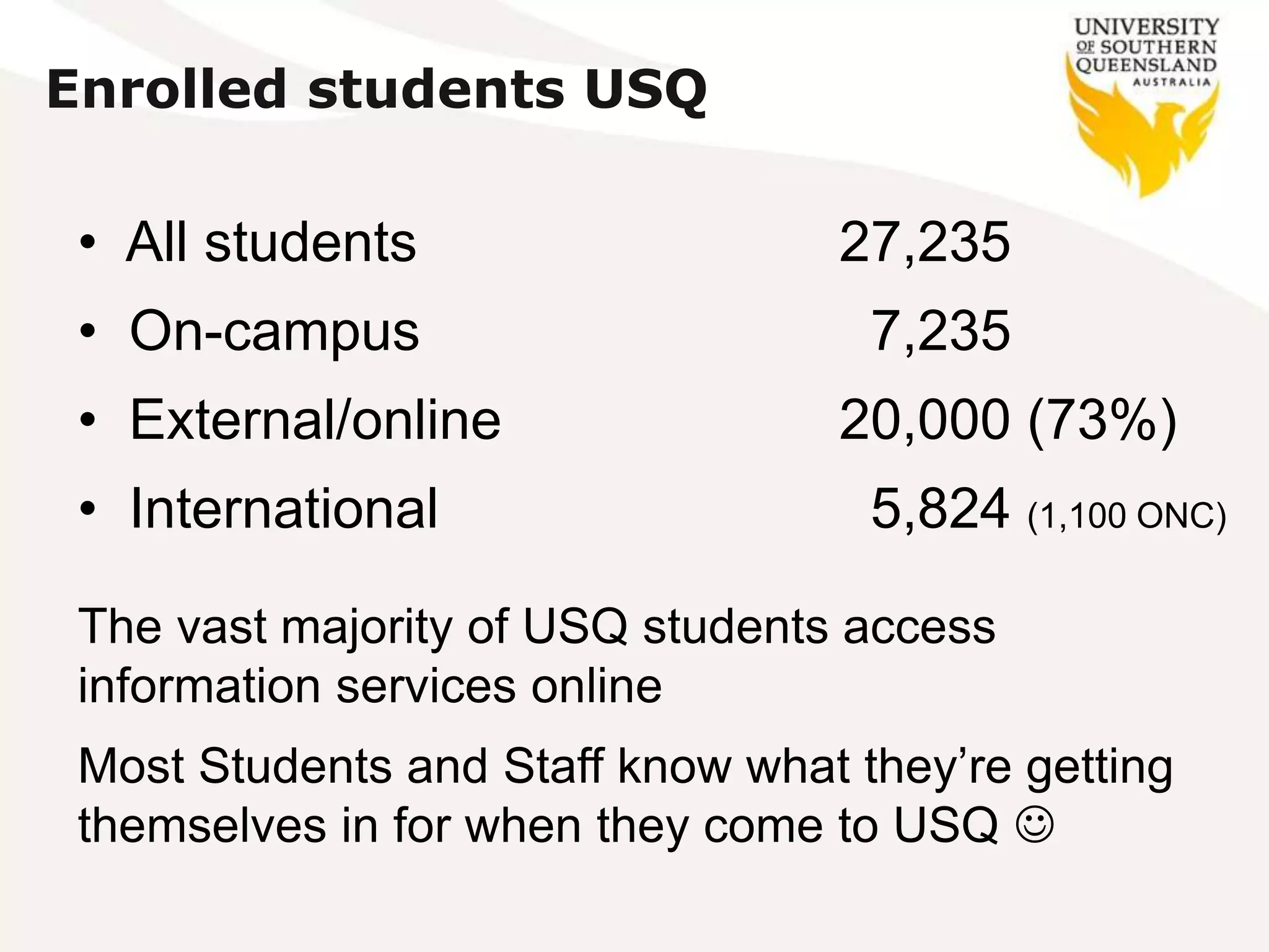 Enrolled students USQ
• All students 27,235
• On-campus 7,235
• External/online 20,000 (73%)
• International 5,824 (1,100 ONC)
The vast majority of USQ students access
information services online
Most Students and Staff know what they’re getting
themselves in for when they come to USQ 
 