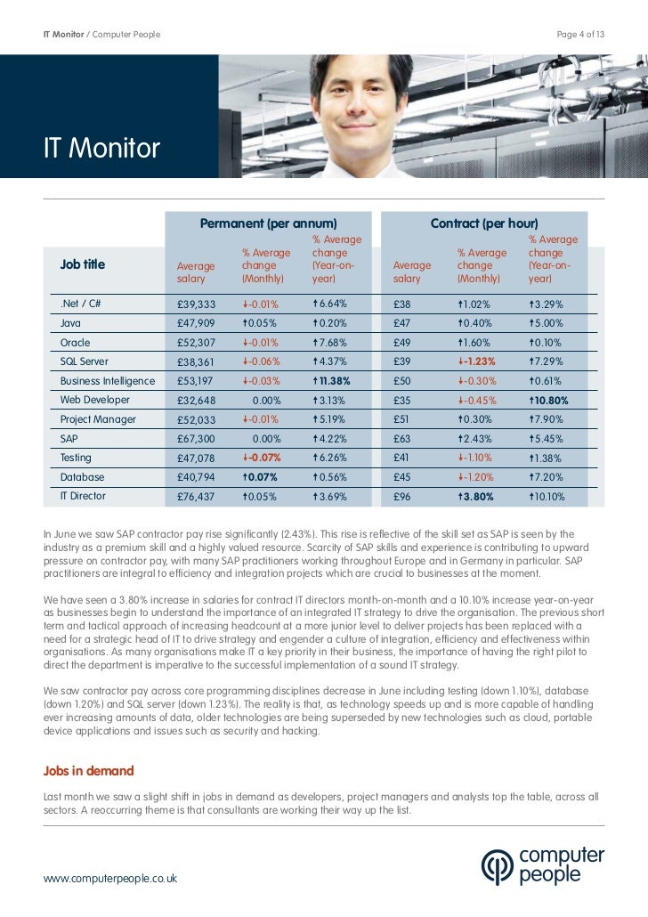 Cp July 11 Market Report Guide To Salary And Recruitment Trends In