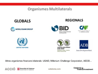 REGIONALSGLOBALS
Organismes Multilaterals
Altres organismes financers bilaterals: USAID, Millenium Challenge Corporation, ...