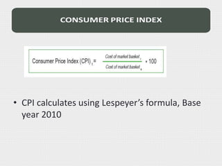 Consumer Price Index and Wholesale Price Index | PPTX