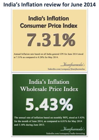 India’s Inflation review for June 2014
 
