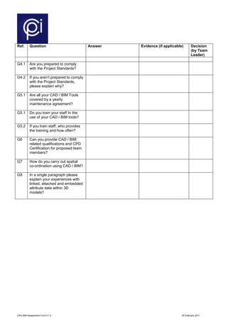 CPIx BIM Assessment Form V1.0 24 February 2011
Ref. Question Answer Evidence (if applicable) Decision
(by Team
Leader)
G4.1 Are you prepared to comply
with the Project Standards?
G4.2 If you aren’t prepared to comply
with the Project Standards,
please explain why?
G5.1 Are all your CAD / BIM Tools
covered by a yearly
maintenance agreement?
G5.1 Do you train your staff In the
use of your CAD / BIM tools?
G5.2 If you train staff, who provides
the training and how often?
G6 Can you provide CAD / BIM
related qualifications and CPD
Certification for proposed team
members?
G7 How do you carry out spatial
co-ordination using CAD / BIM?
G8 In a single paragraph please
explain your experiences with
linked, attached and embedded
attribute data within 3D
models?
 